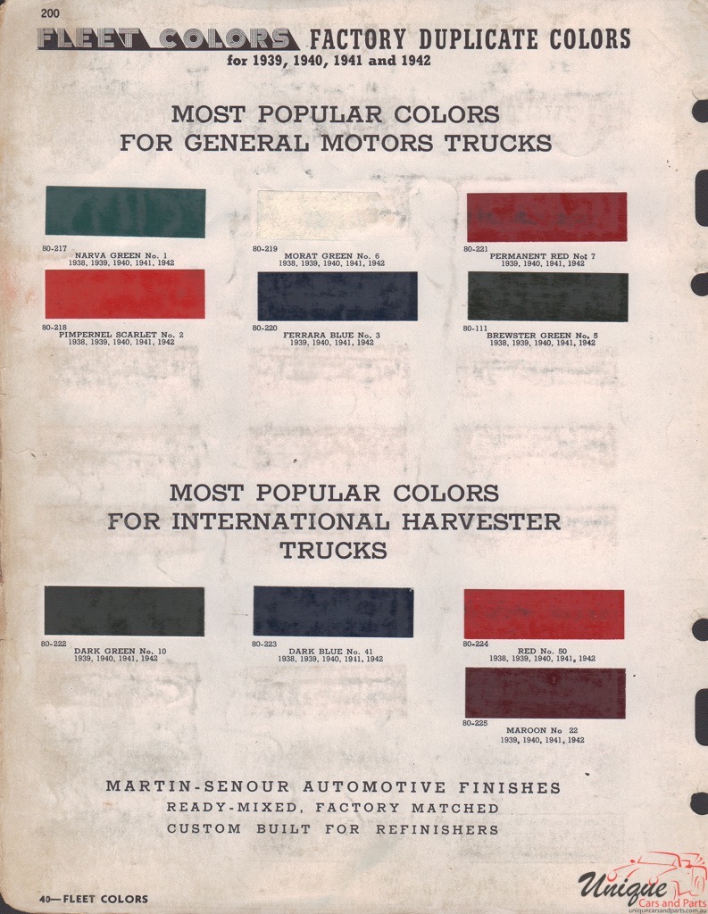 1942 International Paint Charts Martin-Senour